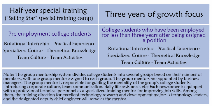 1755509061122498.jpg 人才培養(yǎng)計劃1英文版.jpg